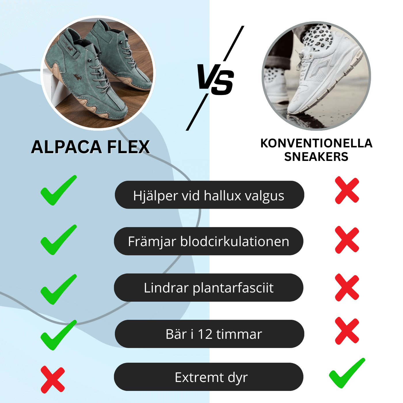 Tommy™ – Ergonomiska Barfotaskor för Naturlig Komfort
