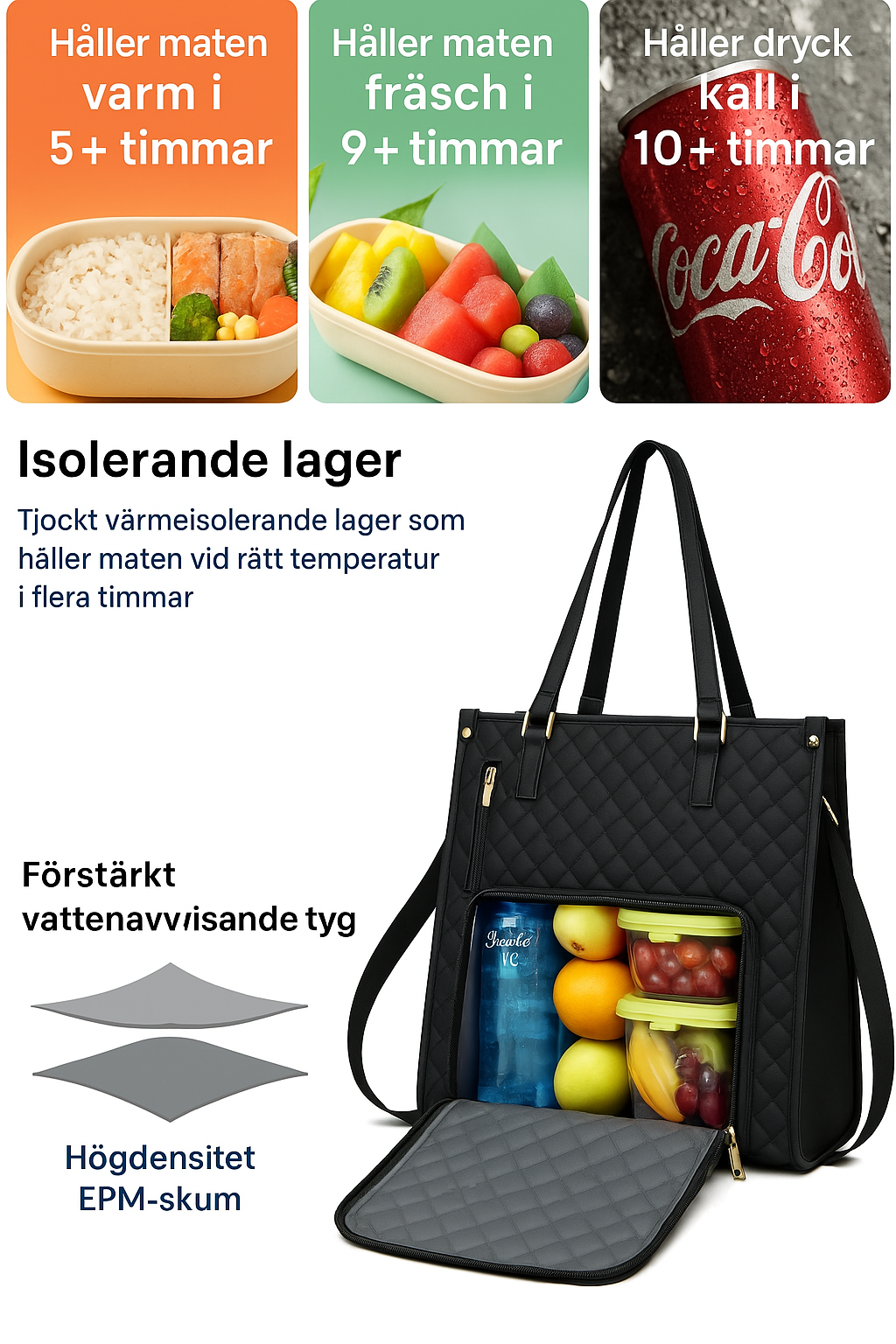 Fikabag™ – Stilren Isolerad Lunch- och Handväska för Kvinnor